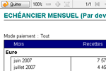 Financier Sage PE Apinégoce